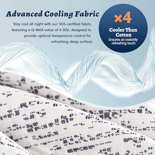 Subrtex Memory Foam Mattress Topper