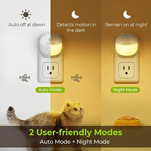 AUVON Plug-in Night Light