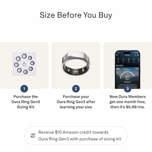 Oura Ring Gen3 sizing guide and purchase process.